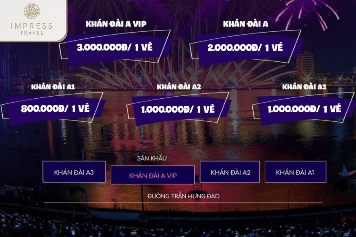 Ticket prices for each type