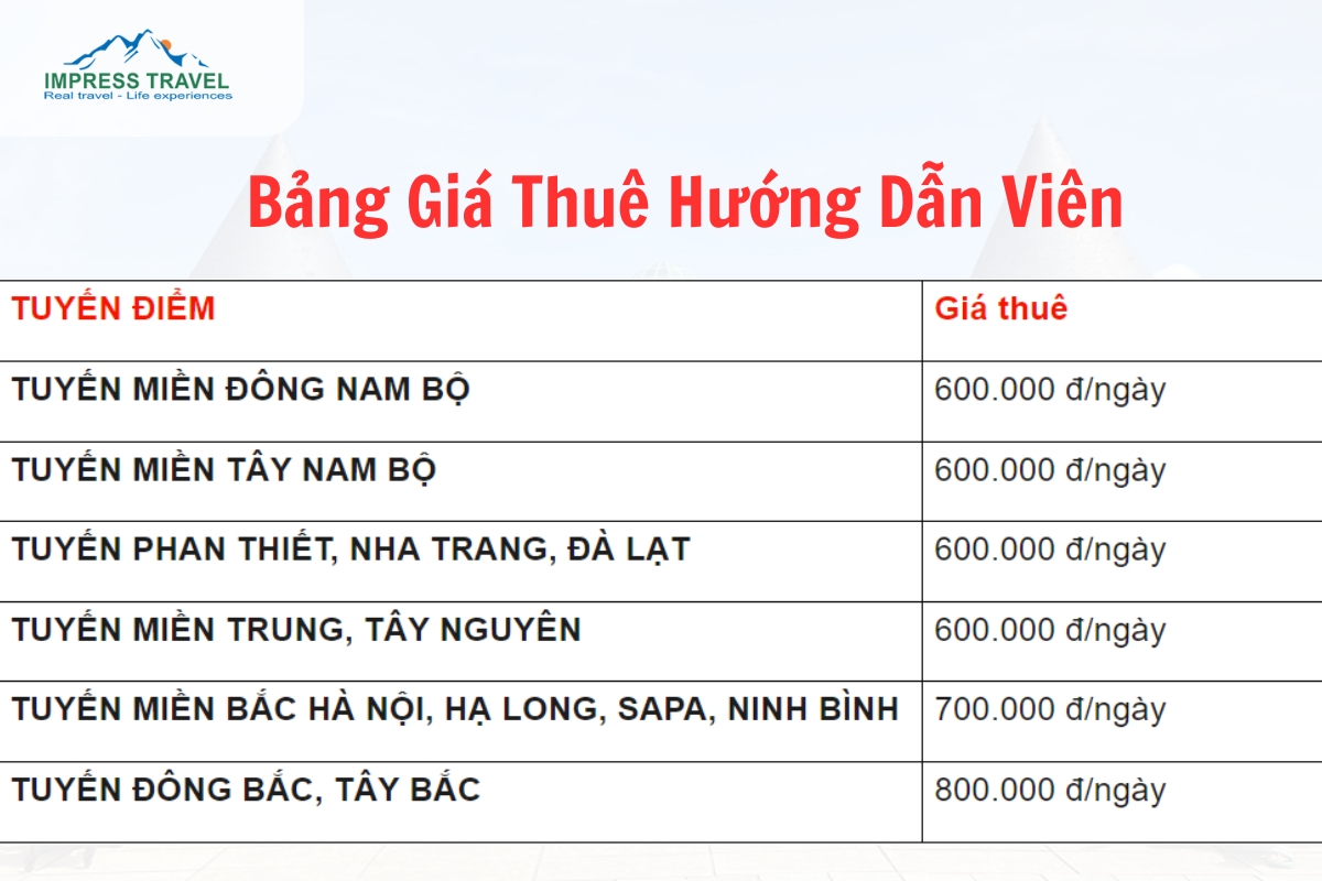 Price list for hiring Tour Guides