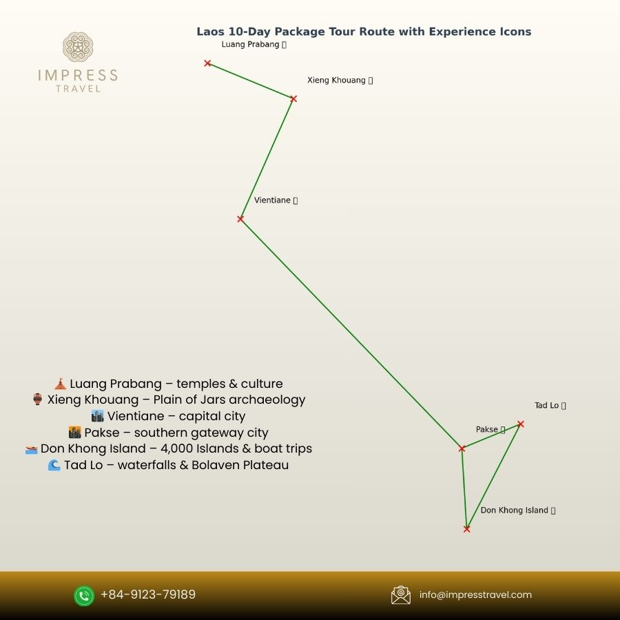 Cambodia Map for 5 days