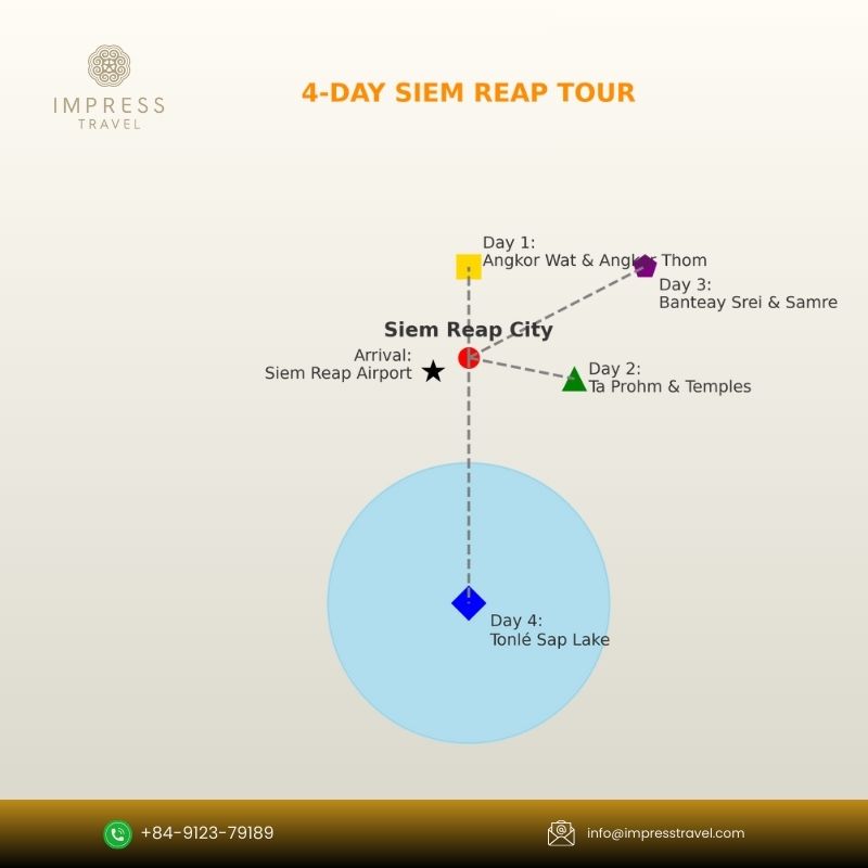 Cambodia Map for 5 days