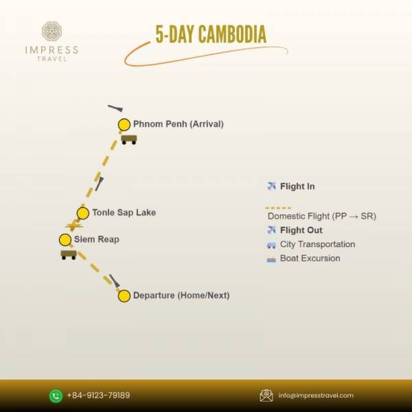 Cambodia Map for 5 days