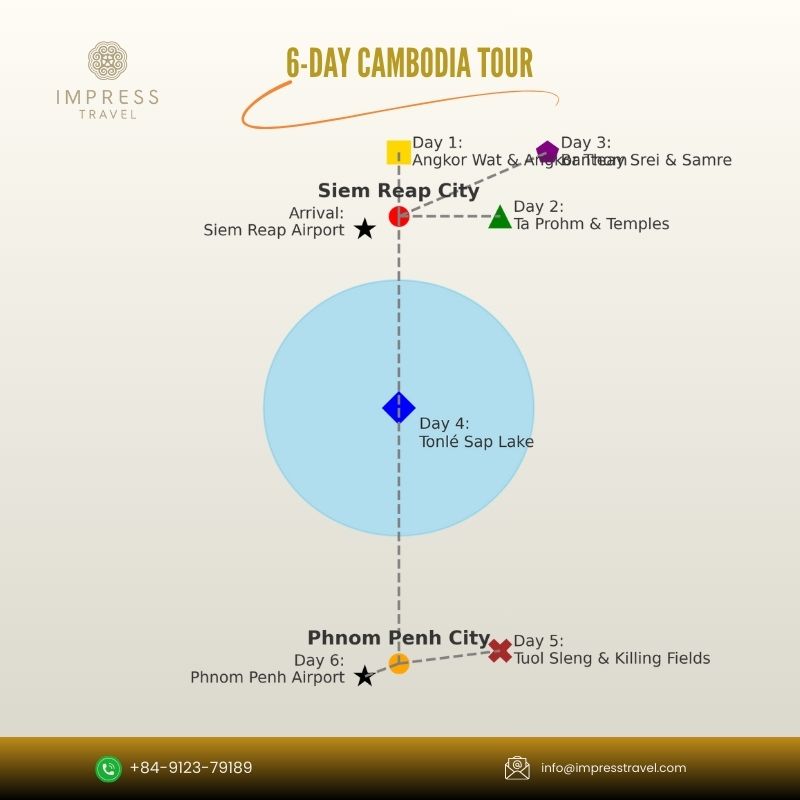 Cambodia Map for 5 days